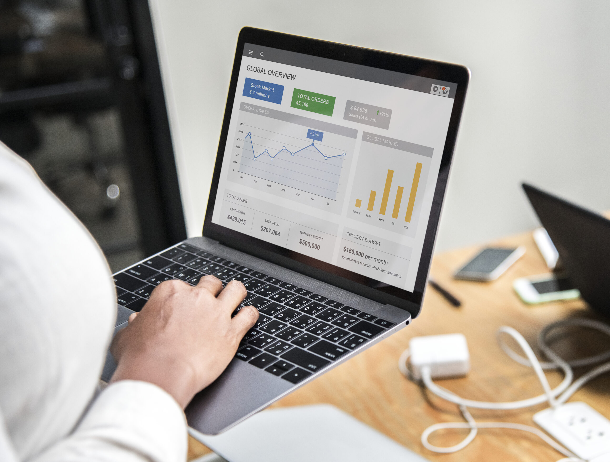 Paid Ads & PPC